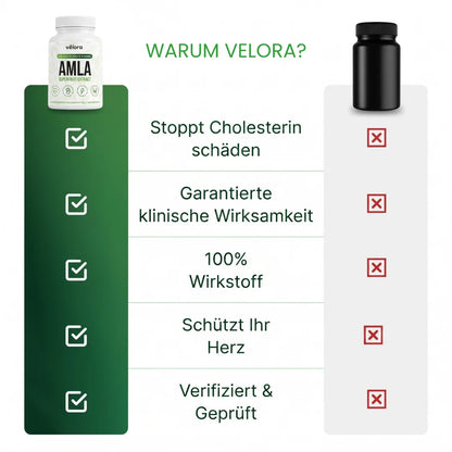 Amla Superfrucht Kapseln